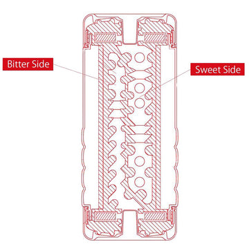 Tenga Double Hole Cup Masturbator XL